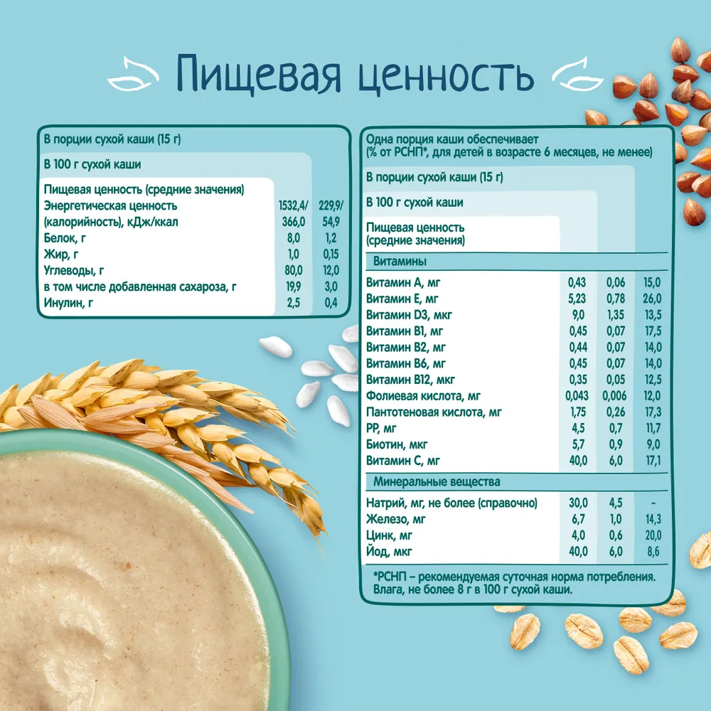 ФрутоНяня Каша мультизлаковая безмолочная, 200 г, с 6 месяцев купить в  Ставрополе