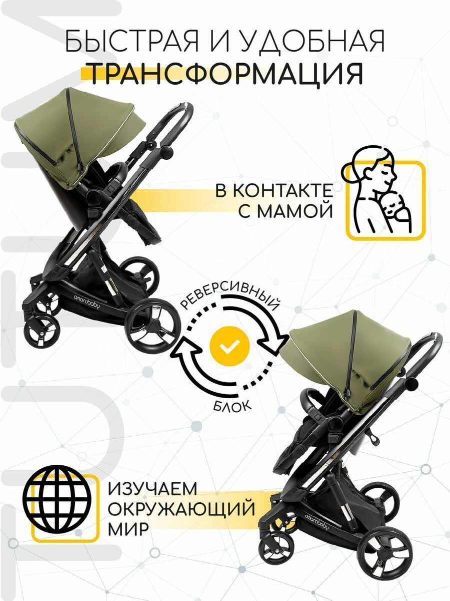 AmaroBaby Коляска 2 в 1 Tutum / цвет серый купить в Ставрополе в интернет  магазине Малыш. Закажите AmaroBaby Коляска 2 в 1 Tutum / цвет серый с  доставкой на дом в Ставрополе