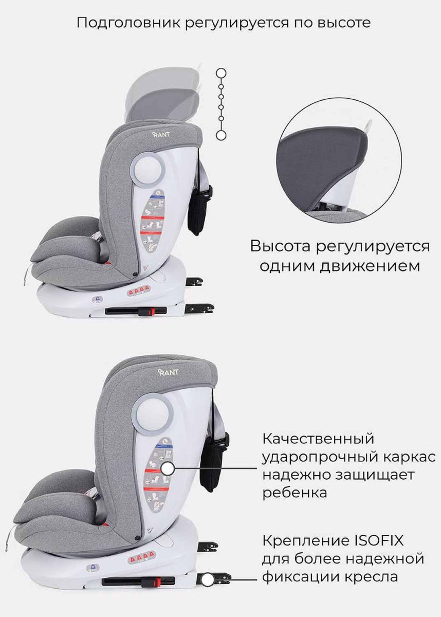 Rant Автокресло Drive isofix Active Line (0-36 кг) / цвет Green (мятный)  купить в Ставрополе. Заказать в интернет магазине Малыш с доставкой в  Ставрополе, оплата при получении, отзывы, цена со скидкой